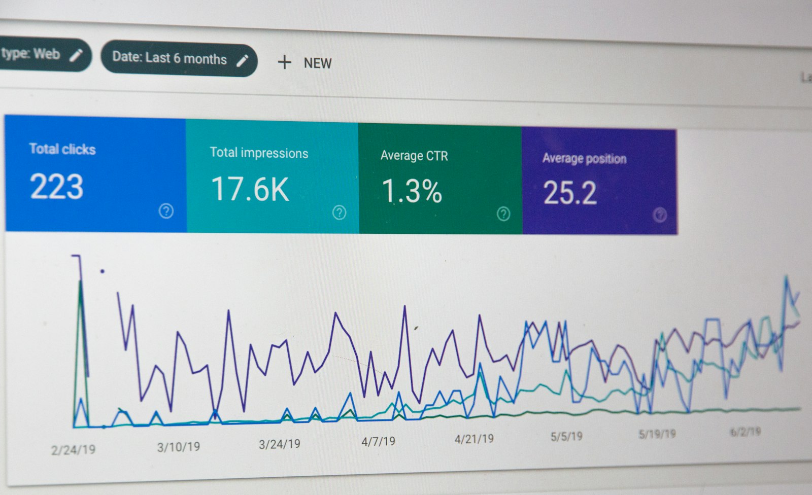 Google termine sa mise à jour anti-spam : diagnostiquer une baisse de trafic sans tout réécrire